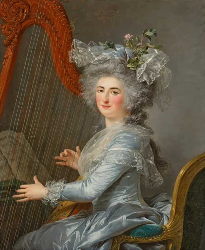Record labille guiard